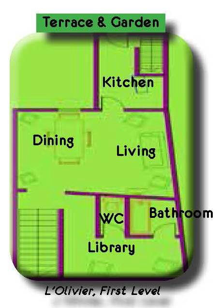 Provence Luxury Villa L'Olivier Living Level